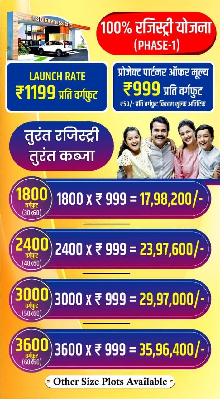 BSD Express City Payment Plan 1