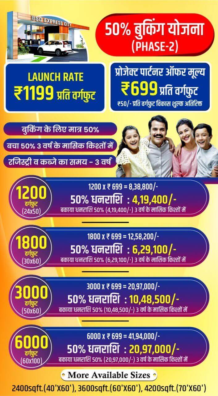 BSD Express City Payment Plan 3